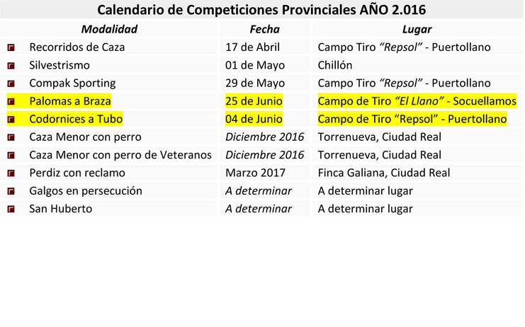 cambios calendario caza cr 2