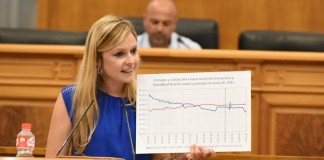 Demuestra con un gráfico que Entrepeñas y Buendía no debían trasvasar