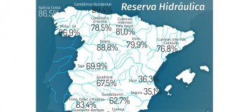 Los embalses de la cabecera del Tajo siguen perdiendo agua