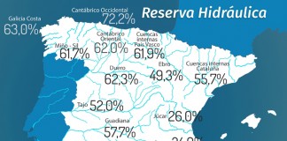 Los embalses de cabecera del Tajo, al 17,84% de su capacidad