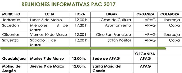 cuadroreunionesPAC17