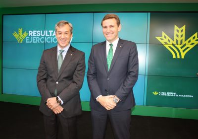 Caja Rural CLM crece en 2017, mejora su resultado un 4,08% y obtiene un beneficio de 26,5 millones de euros