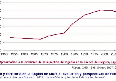 “Las desaladoras son un medio, no un fin”. Asociación de Municipios Ribereños de Entrepeñas y Buendía