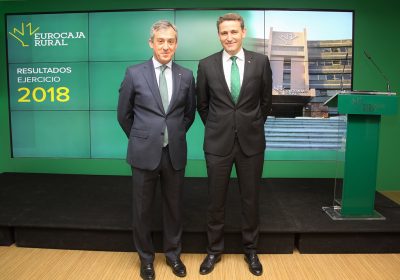 Eurocaja Rural consolida su solidez, fortaleza y solvencia