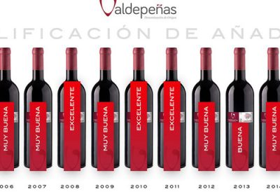 La añada 2018 de DO Valdepeñas recibe calificación de “muy buena”