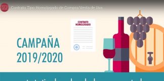 Elabora un video explicativo sobre el contrato tipo homologado de compra/venta de uva