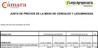 Lonja de Ciudad Real. Cereales. 6-noviembre-2019