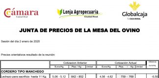 Lonja de Ciudad Real. Ovino-caprino. 2-enero-2020