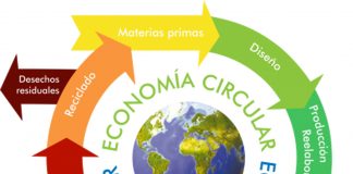 CEOE CEPYME Cuenca informa a empresas sobre Ley de Economía Circular