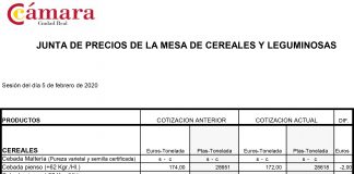 Lonja de Ciudad Real. Cereales. 5-febrero-2020