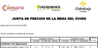 Lonja de Ciudad Real. Ovino. 16-abril-2020