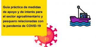 Agricultura publica guía práctica para sector agroalimentario relacionadas con COVID-19