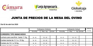 Lonja de Ciudad Real. Ovino. 2-abril-2020