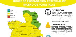 Todas las provincias de Castilla-La Mancha, en riesgo alto de incendios