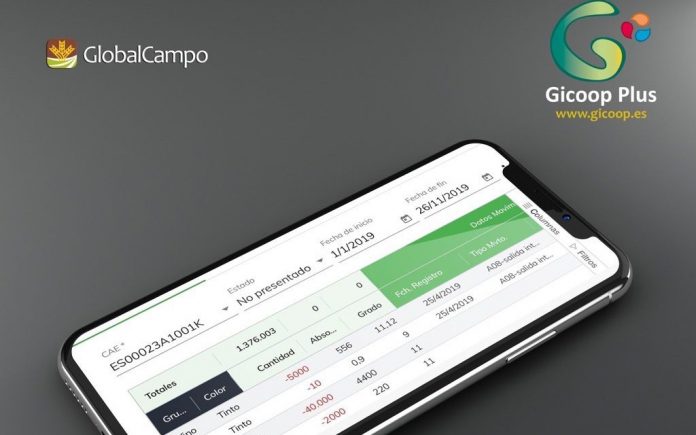 globalcaja app