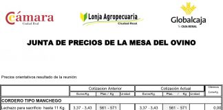Lonja de Ciudad Real. Ovino-caprino. 30-abril-2020