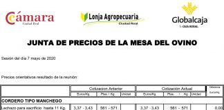 Lonja de Ciudad Real. Ovino-caprino. 7-mayo-2020