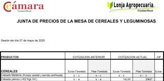 Lonja de Ciudad Real. Cereales. 27-mayo-2020