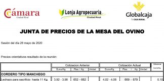 Lonja de Ciudad Real. Ovino. 28-mayo-2020