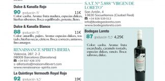 Un vermut de Socuéllamos (Ciudad Real), en la Guía Peñín