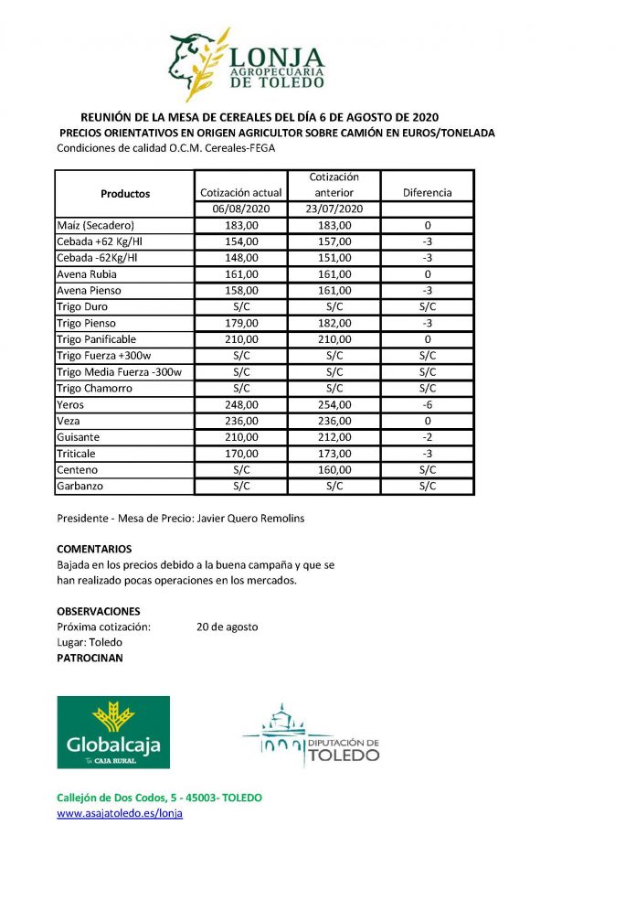 Lonja-Agropecuaria-de-Toledo-Cotización-06-08-2020