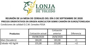 Lonja Agropecuaria de Toledo. Cereales. 3-septiembre-2020