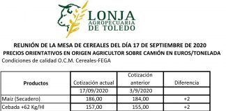 Lonja Agropecuaria de Toledo. Cereales. 17-septiembre-2020