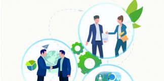 19 a 22 octubre. Mejora de la competitividad empresarial. On line