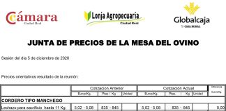 Lonja de Ciudad Real. Ovino. 5-Noviembre-2020