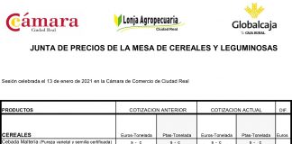 Lonja de Ciudad Real. Cereales. 13-enero-2021