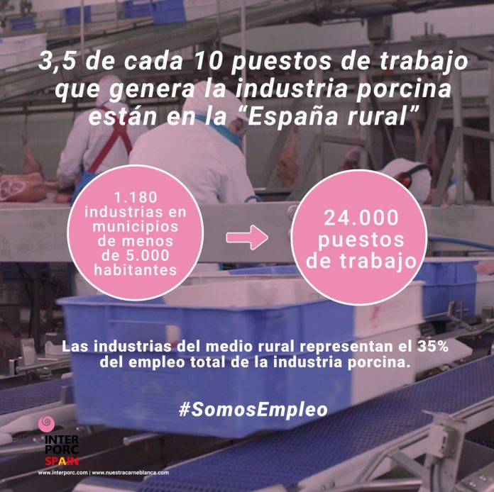 interporc-porcino-espana-rural-2048x2042