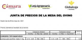 Lonja Agropecuaria Ciudad Real. Ovino. 6-mayo-2021