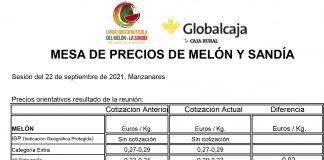 Lonja de Melón y Sandía de Castilla-La Mancha. 22-septiembre-2021 Lonja de Melón y Sandía de Castilla-La Mancha