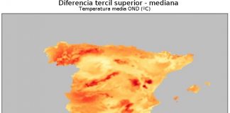 Más lluvias torrenciales en un entorno de sequía meteorológica AEMET