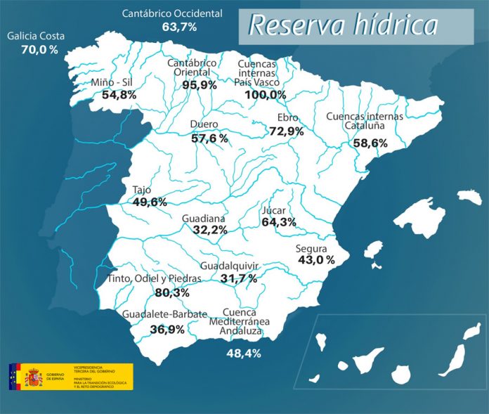20220426reservahidrica_tcm30-539666 copia