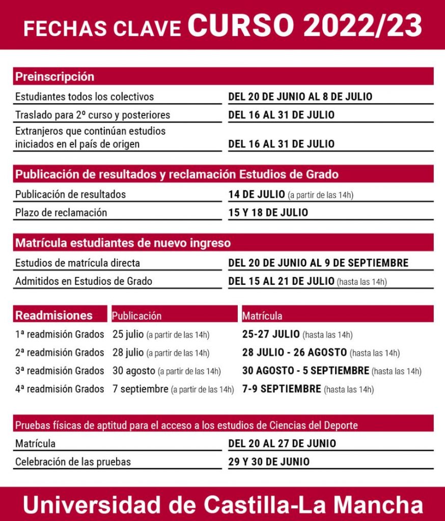 UCLM