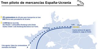 El Gobierno transportará por tren maíz de Ucrania a España
