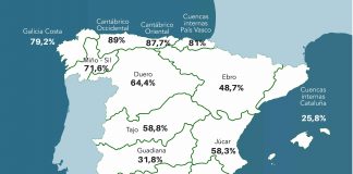 Pese a las lluvias, la reserva hídrica española sigue en descenso reserva hídrica española