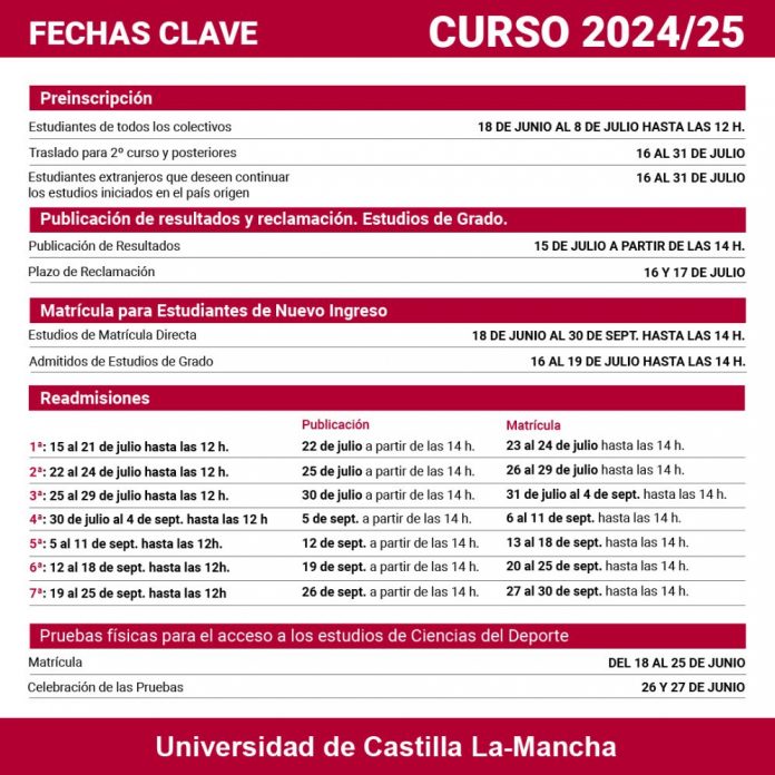 Período de matrícula UCLM