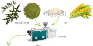 Utilizan restos de poda de olivo para controlar la humedad en la industria agroalimentaria restos de poda