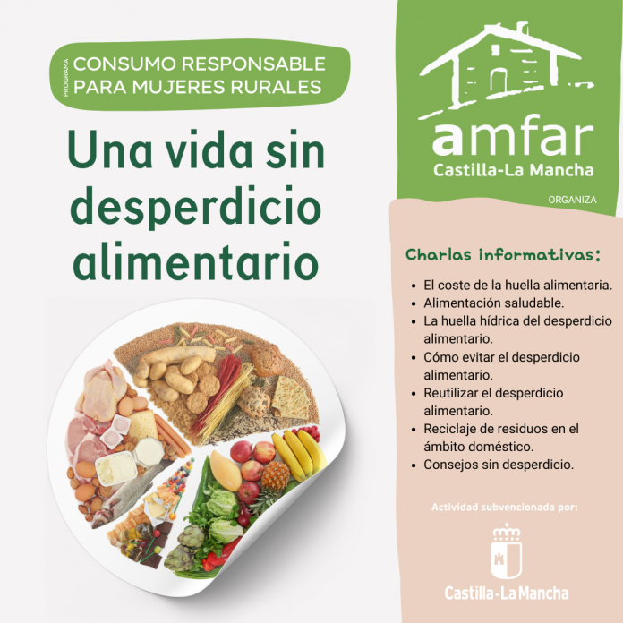 AMFAR