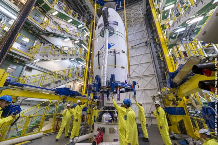 Sentinel-2C