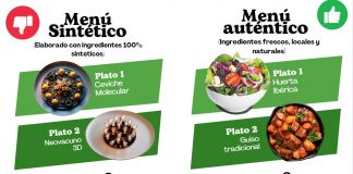 Opinión. ¿Leche de almendra, carne de impresora… y pescado sintético? El menú del futuro (si nos dejamos). Juan Luis Delgado. Vicepresidente de Asaja menú sintético
