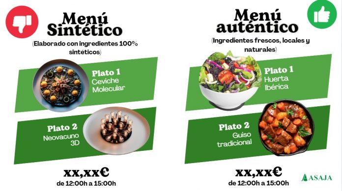 menú sintético