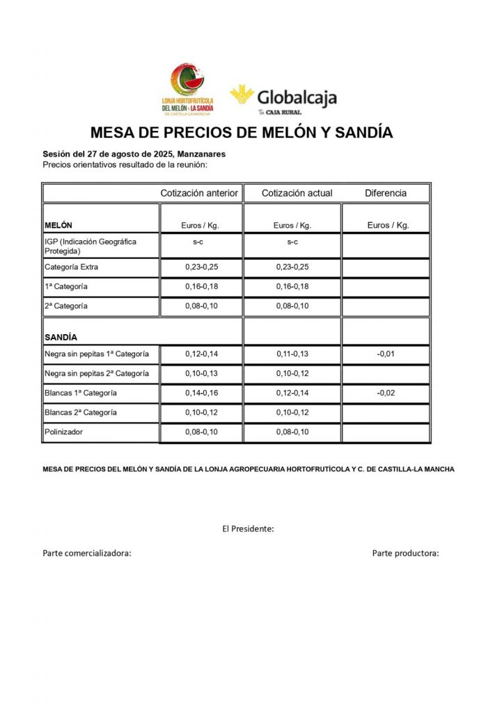 lonja