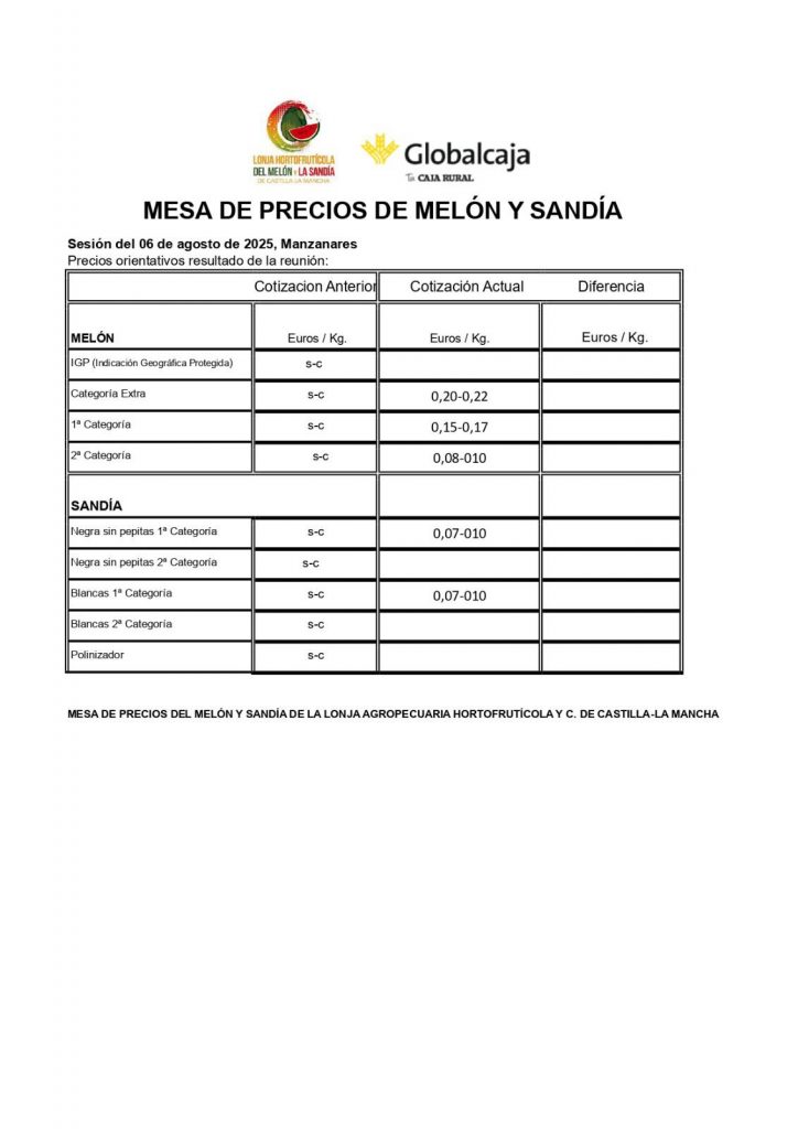 lonja melón y sandía