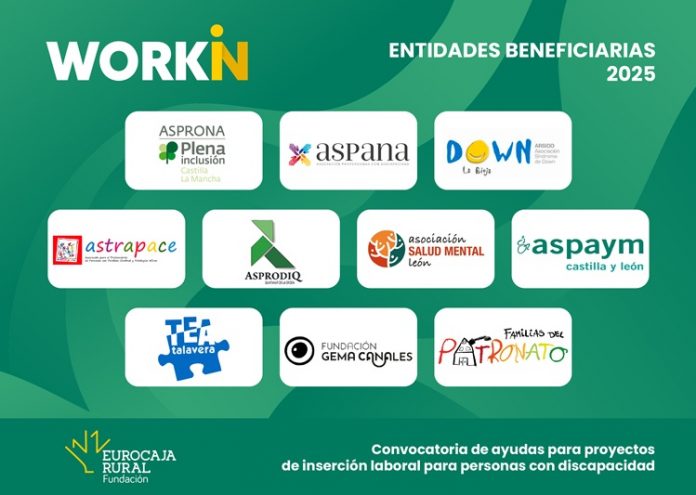 AYUDAS WORKIN Fundación Eurocaja Rural