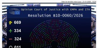 Unión de Uniones de Agricultores y Ganaderos, feliz por la paralización de Mercosur votaciones Mercosur