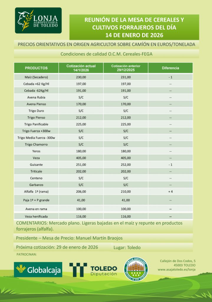 Lonja Agropecuaria de Toledo 14 de enero de 2026