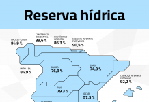 ¿Cómo han incidido las últimas lluvias en los embalses españoles?
